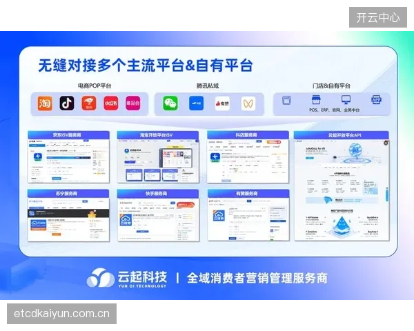 建设期广告运营方联动场景方开发精准化营销触达路径